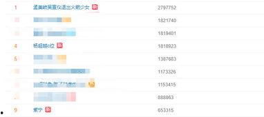 娱乐吃瓜解约视频大全,吃瓜群众揭秘视频大全